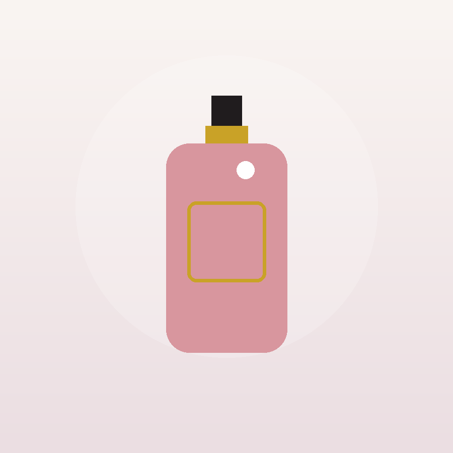 مجموعة هدايا العطور